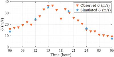 Geospatial Environments for Hurricane Risk Assessment: Applications to Situational Awareness and Resilience Planning in New Jersey